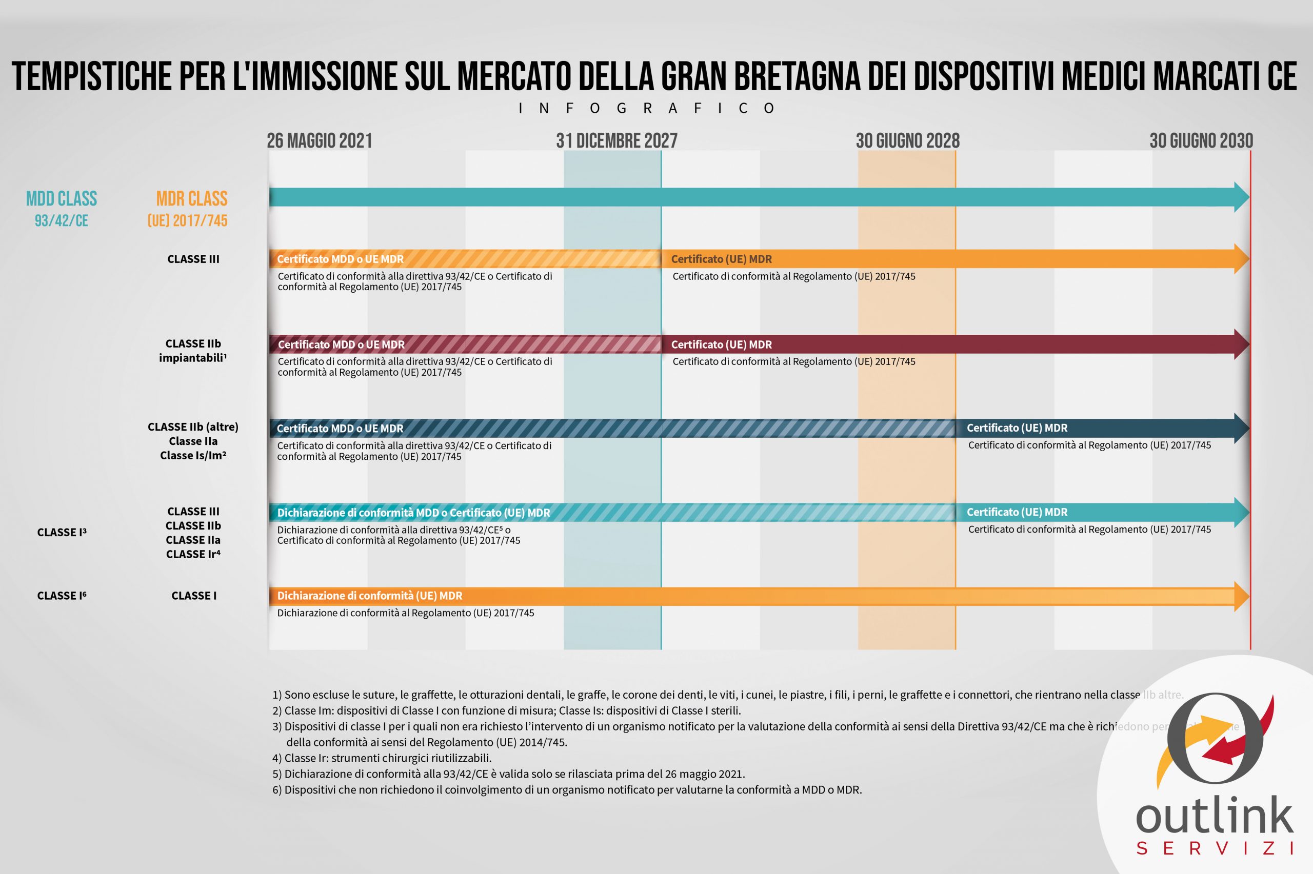 INFOGRAFICA-MD-GB_1_logo